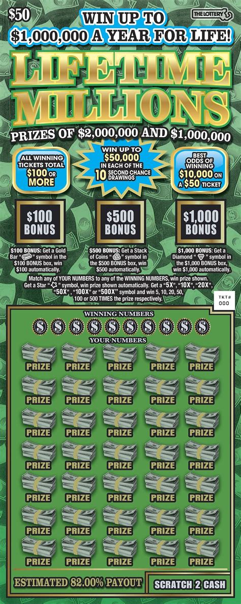 mass lottery new scratch tickets 2024|Mass. Lottery to release new $50 scratch ticket with grand prize .